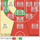 Illustration for article titled The Pistons Have Played Like Stepped-In Dog Shit For Two Straight Games